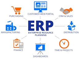 ERP Software Development Company in Agra