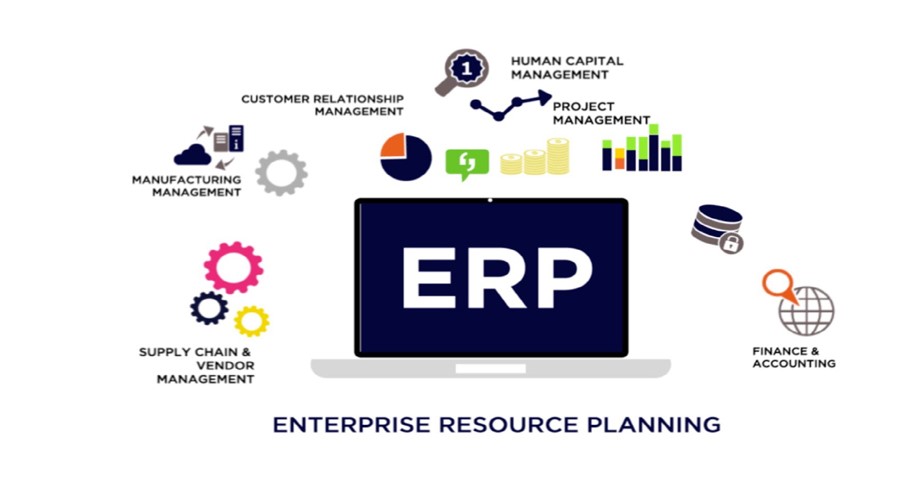 ERP Software Development in Agra